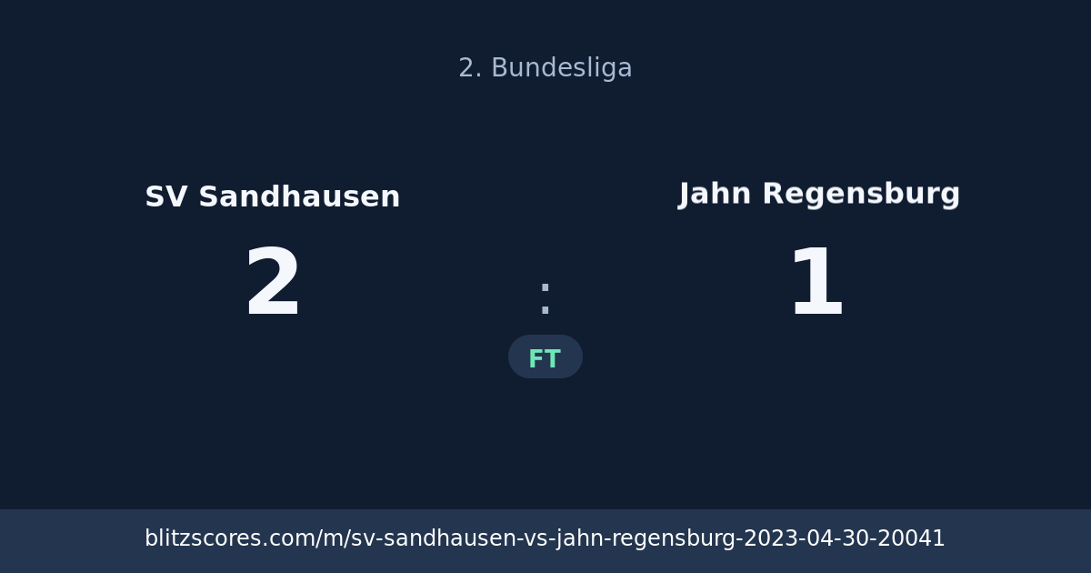 SV Sandhausen vs Jahn Regensburg score card