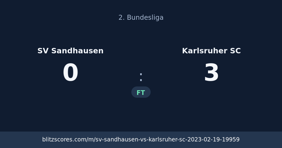 SV Sandhausen vs Karlsruher SC score card