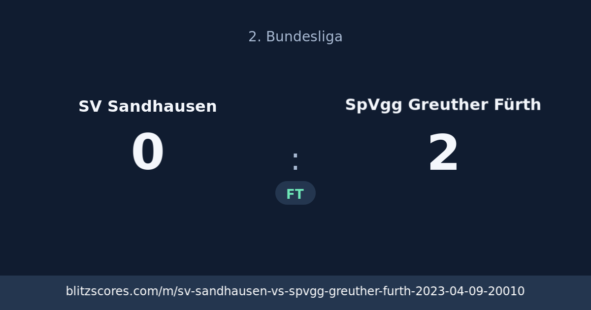 SV Sandhausen vs SpVgg Greuther Fürth score card