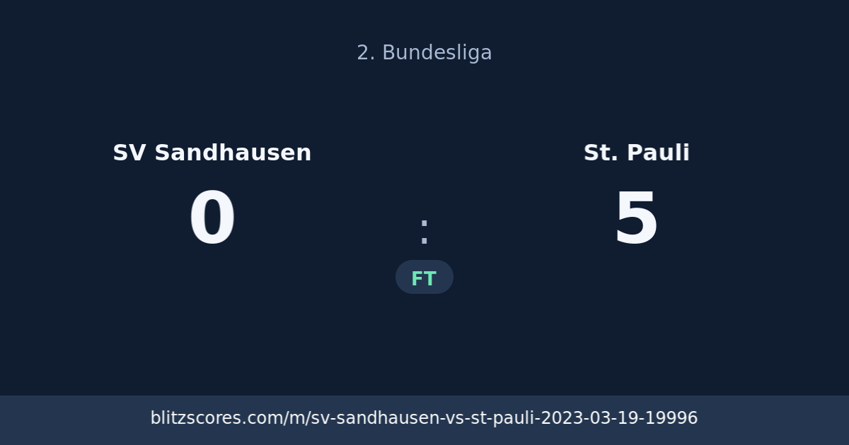 SV Sandhausen vs St. Pauli score card