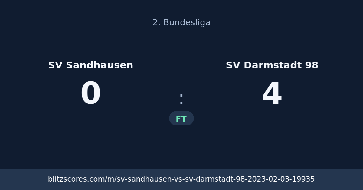 SV Sandhausen vs SV Darmstadt 98 score card