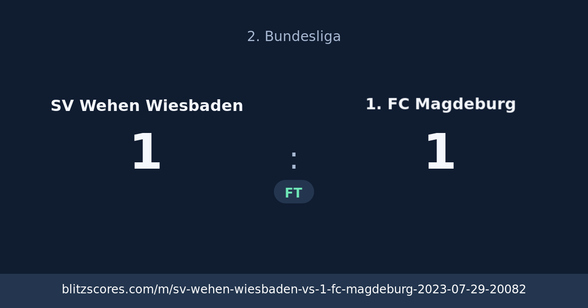 SV Wehen Wiesbaden vs 1. FC Magdeburg score card