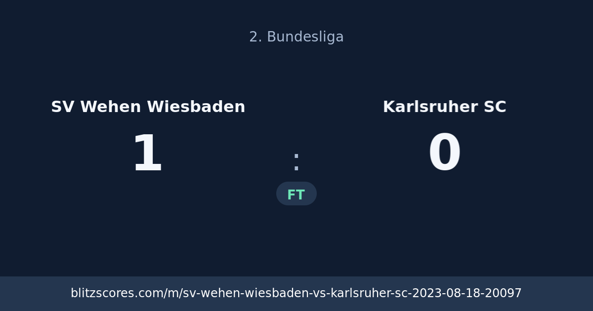 SV Wehen Wiesbaden vs Karlsruher SC score card
