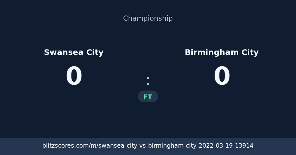 Swansea City vs Birmingham City score card