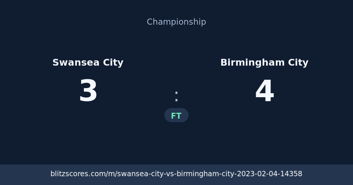 Swansea City vs Birmingham City score card