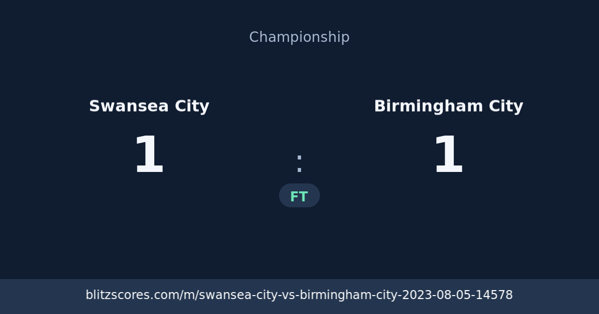 Swansea City vs Birmingham City score card