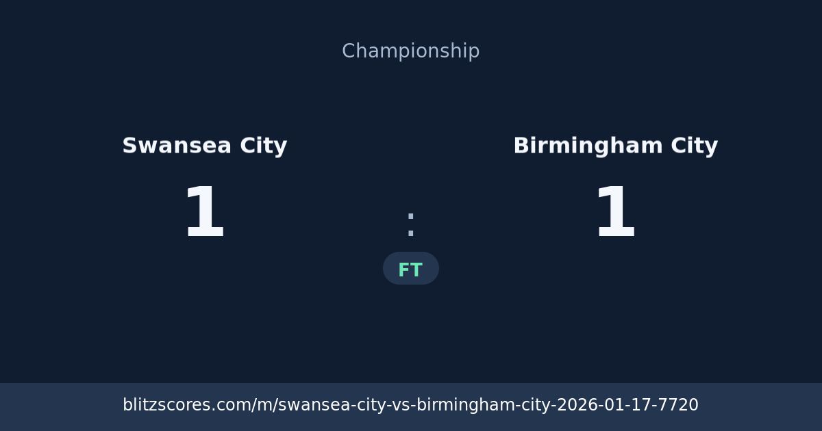 Swansea City vs Birmingham City score card