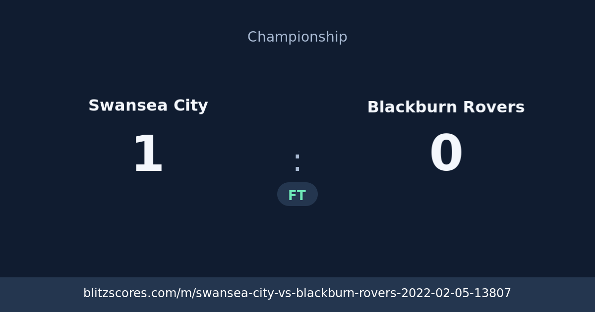 Swansea City vs Blackburn Rovers score card