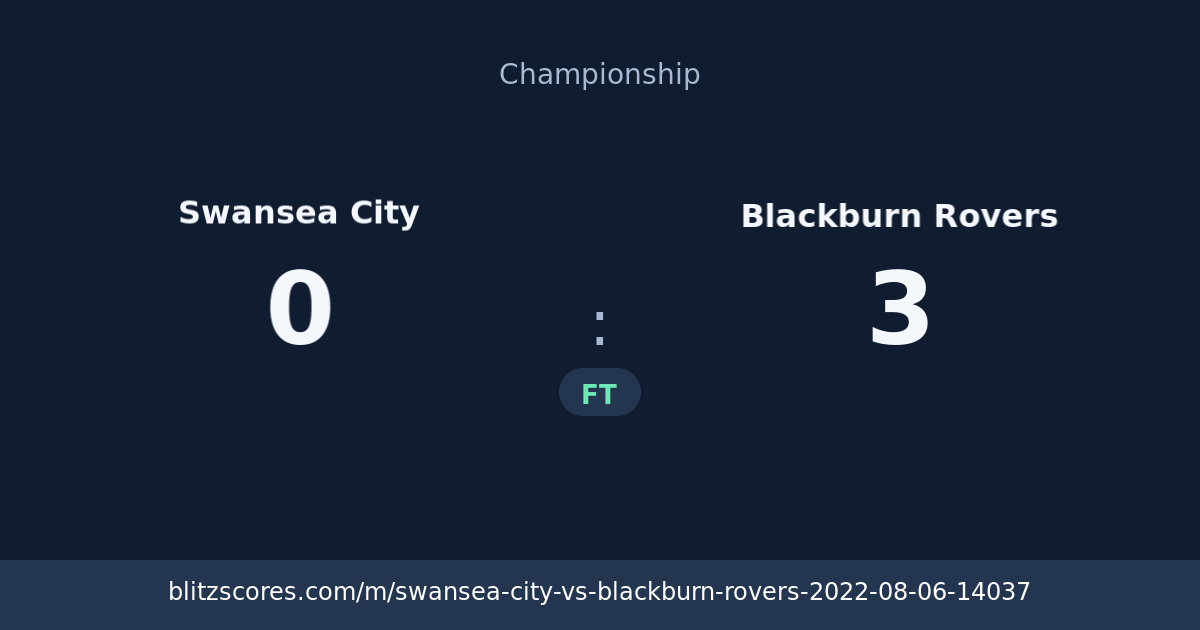 Swansea City vs Blackburn Rovers score card