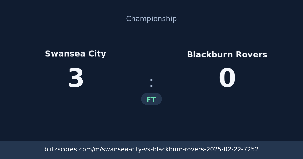 Swansea City vs Blackburn Rovers score card