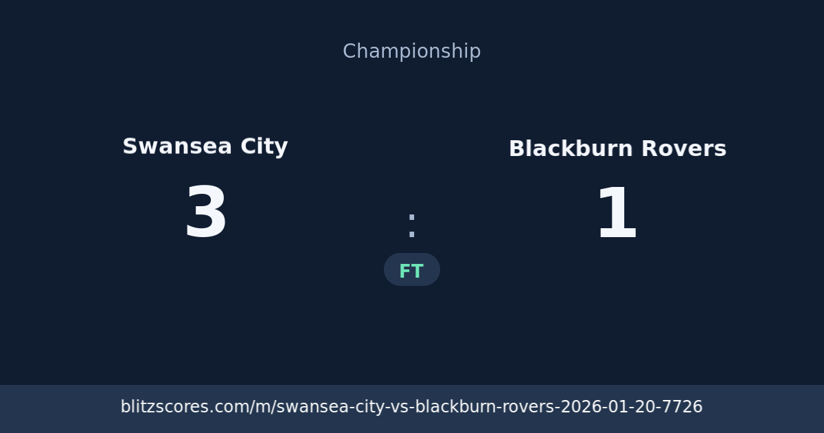 Swansea City vs Blackburn Rovers score card