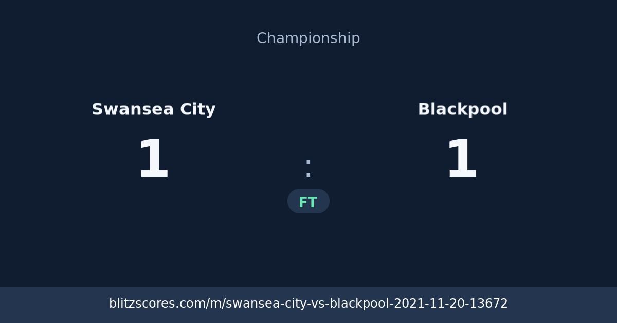 Swansea City vs Blackpool score card