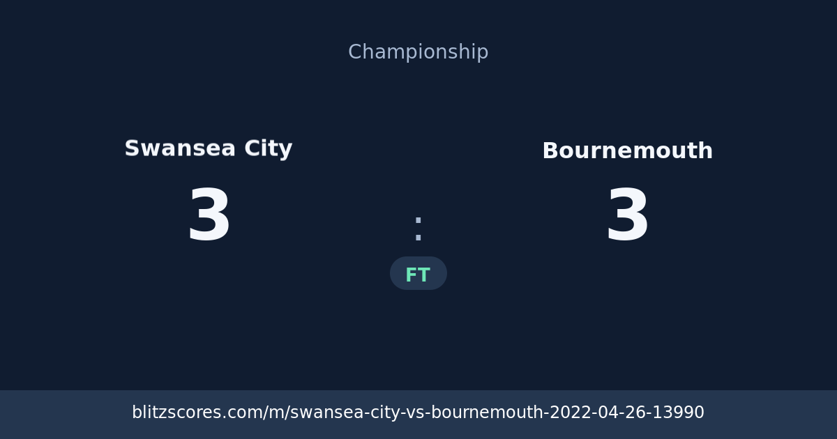 Swansea City vs Bournemouth score card