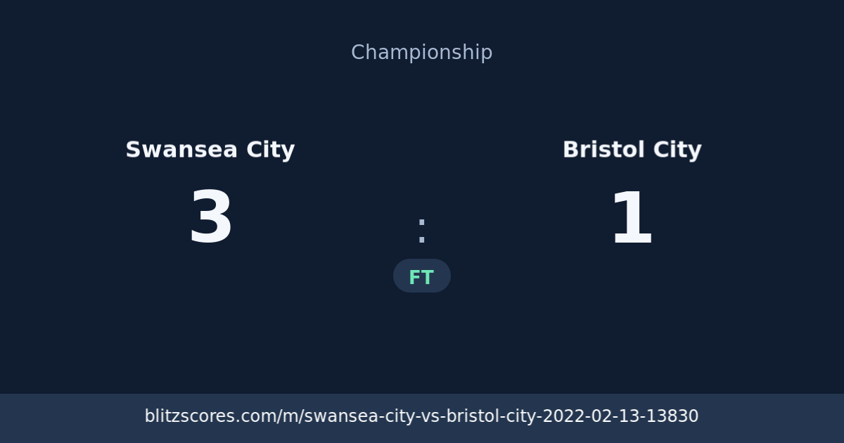 Swansea City vs Bristol City score card