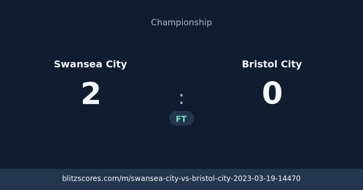 Swansea City vs Bristol City score card