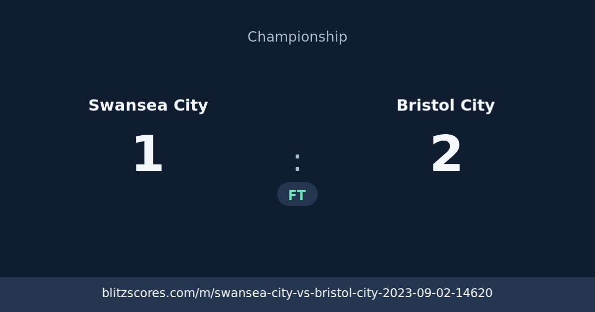 Swansea City vs Bristol City score card