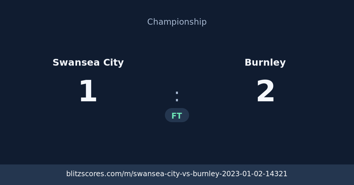 Swansea City vs Burnley score card