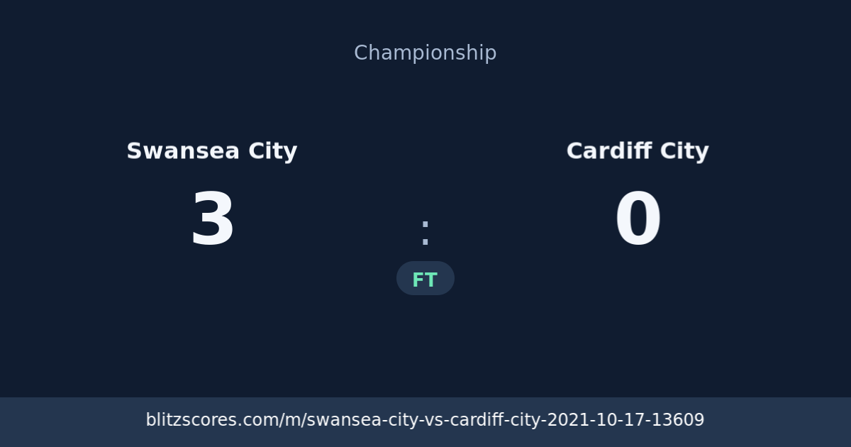 Swansea City vs Cardiff City score card