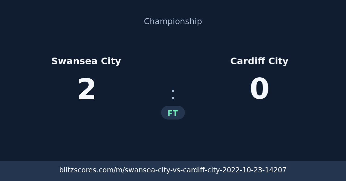 Swansea City vs Cardiff City score card