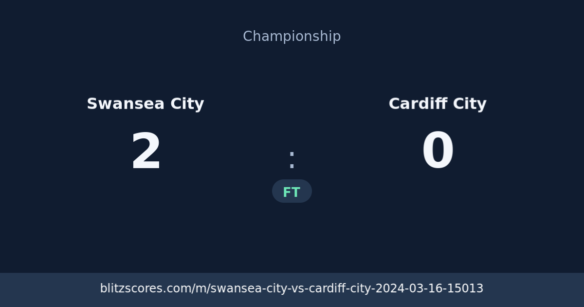 Swansea City vs Cardiff City score card