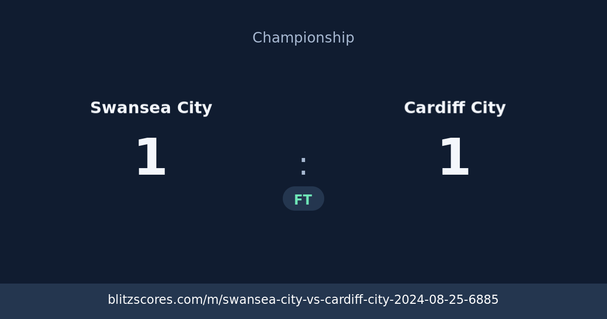 Swansea City vs Cardiff City score card