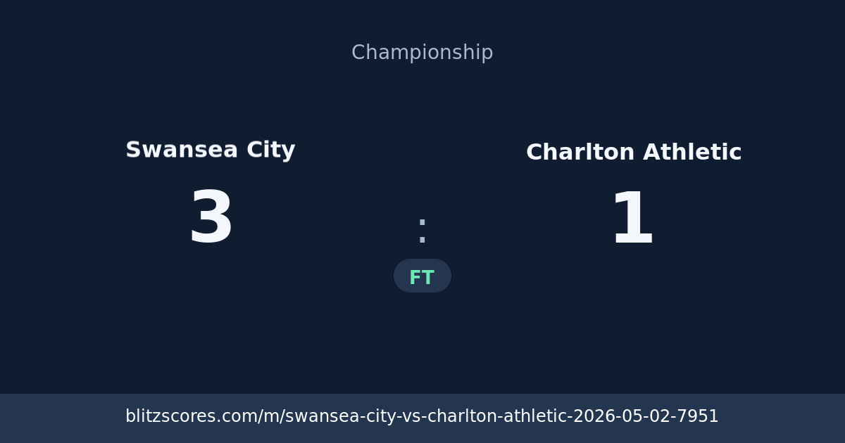 Swansea City vs Charlton Athletic score card