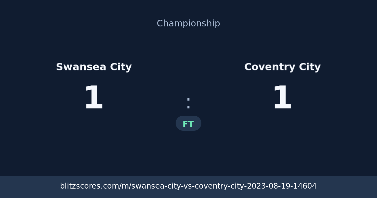 Swansea City vs Coventry City score card