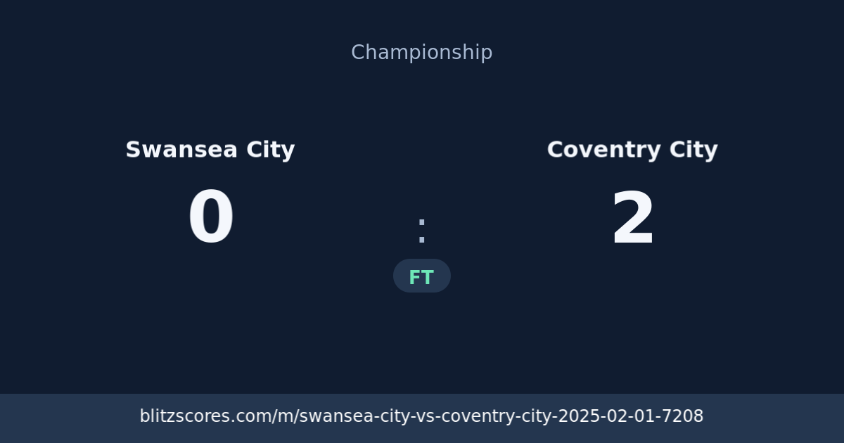 Swansea City vs Coventry City score card