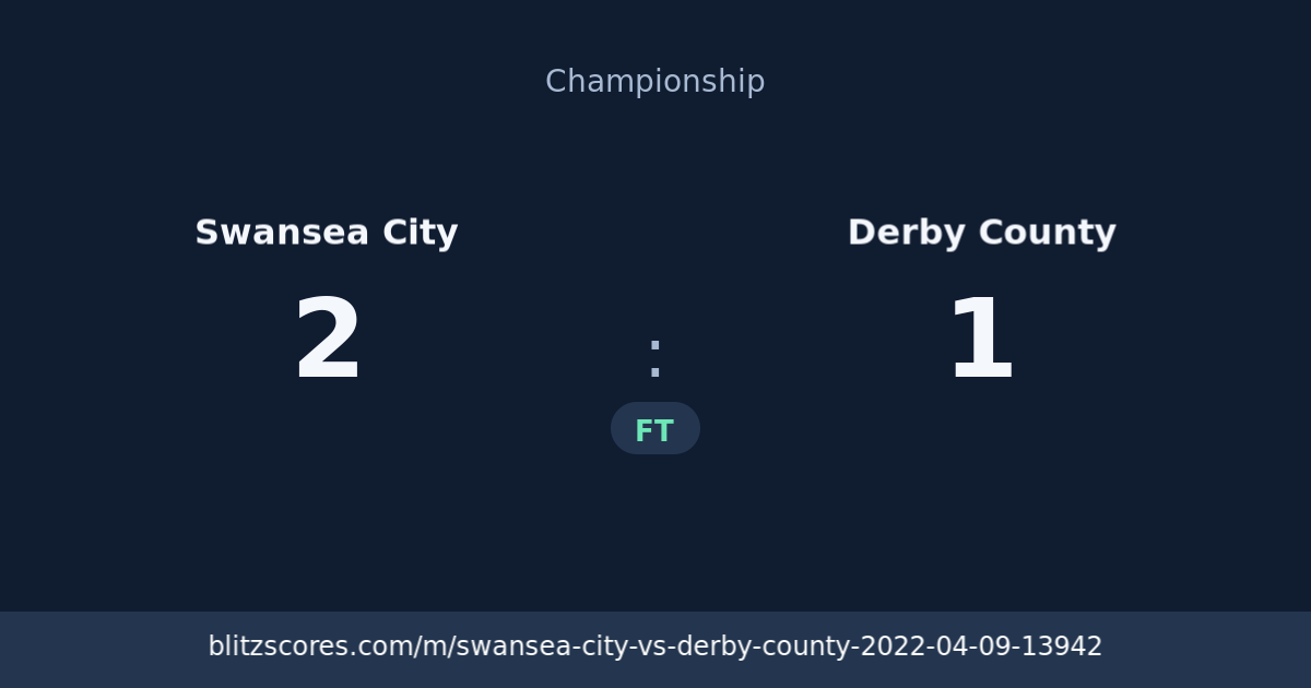 Swansea City vs Derby County score card