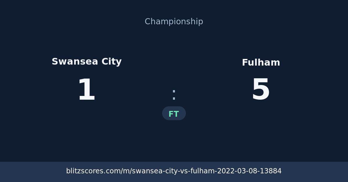 Swansea City vs Fulham score card