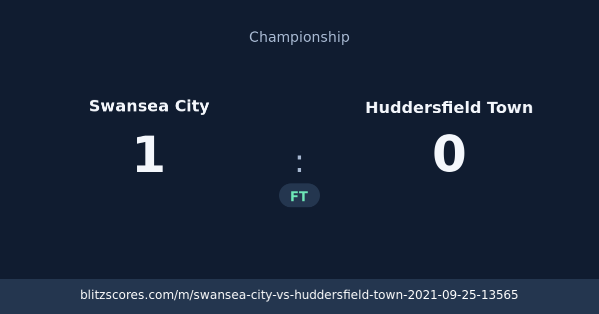 Swansea City vs Huddersfield Town score card