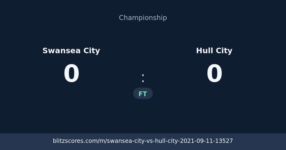 Swansea City vs Hull City score card