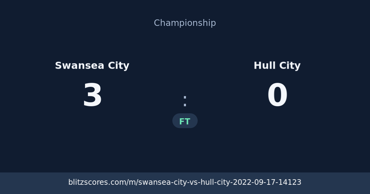 Swansea City vs Hull City score card