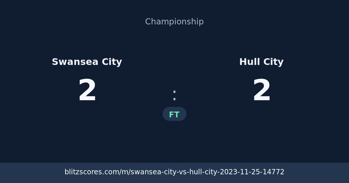 Swansea City vs Hull City score card