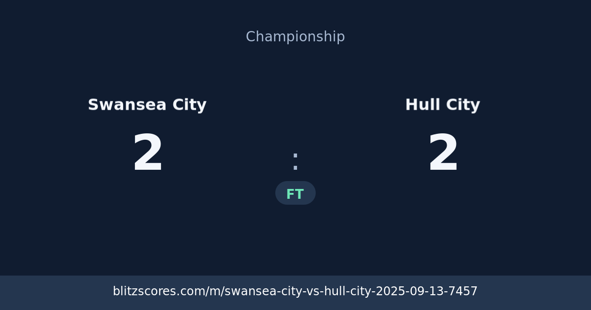 Swansea City vs Hull City score card