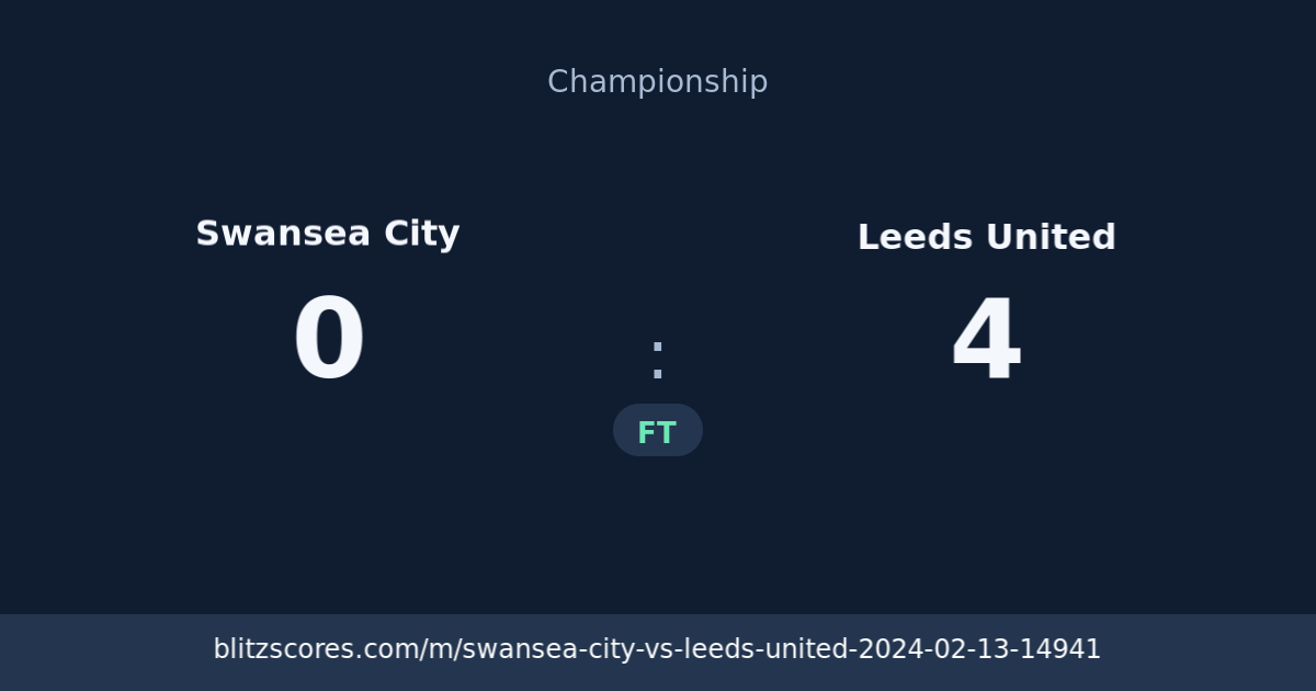 Swansea City vs Leeds United score card