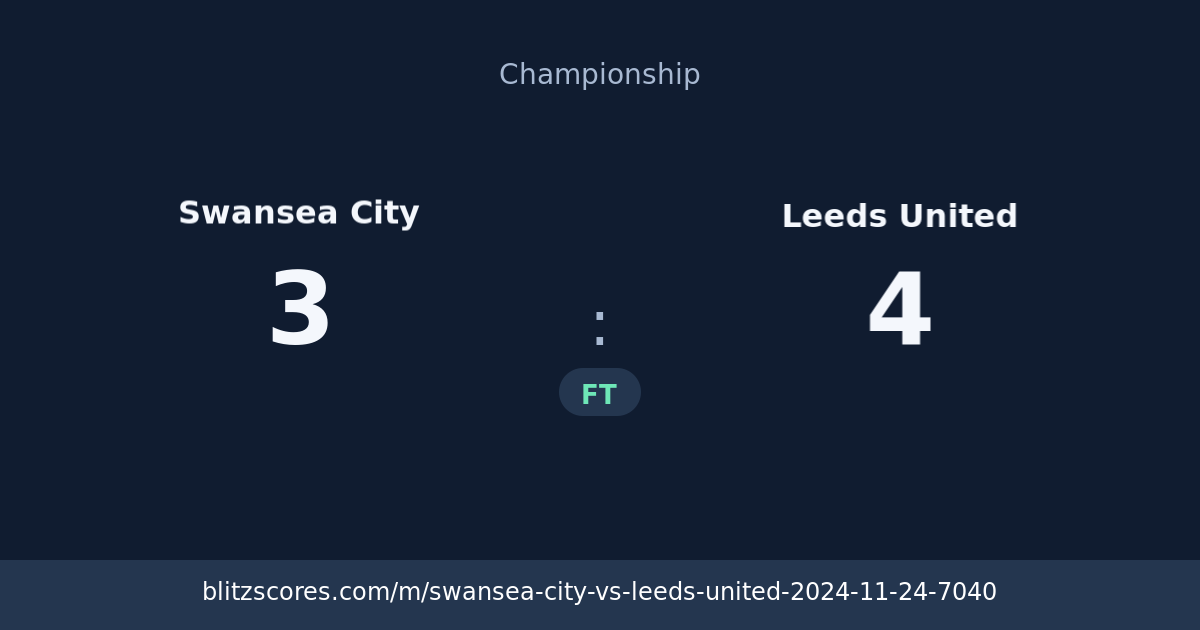 Swansea City vs Leeds United score card