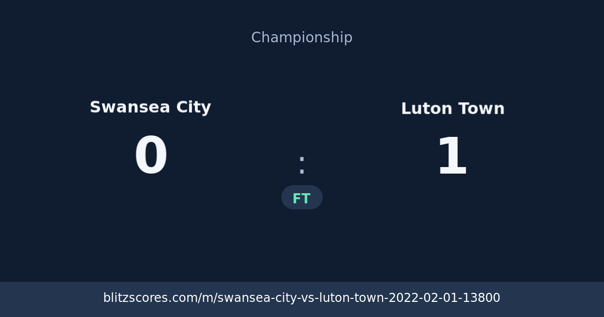 Swansea City vs Luton Town score card