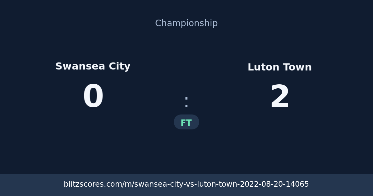 Swansea City vs Luton Town score card