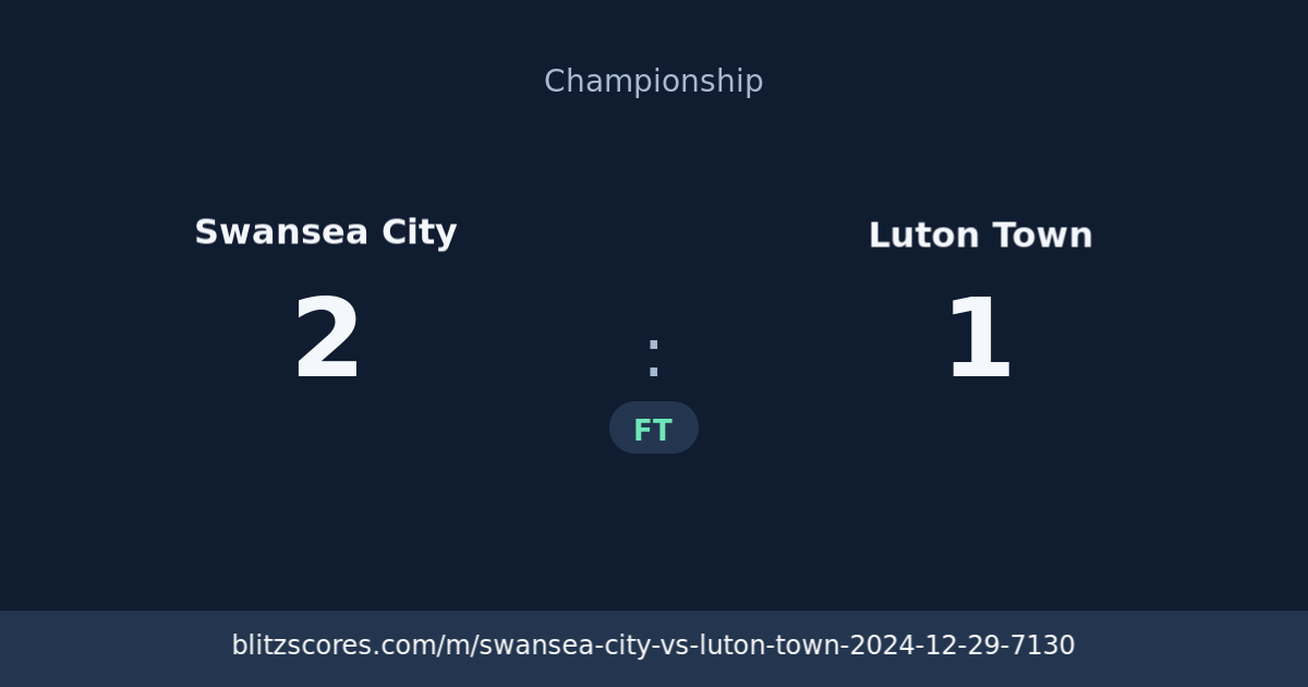 Swansea City vs Luton Town score card