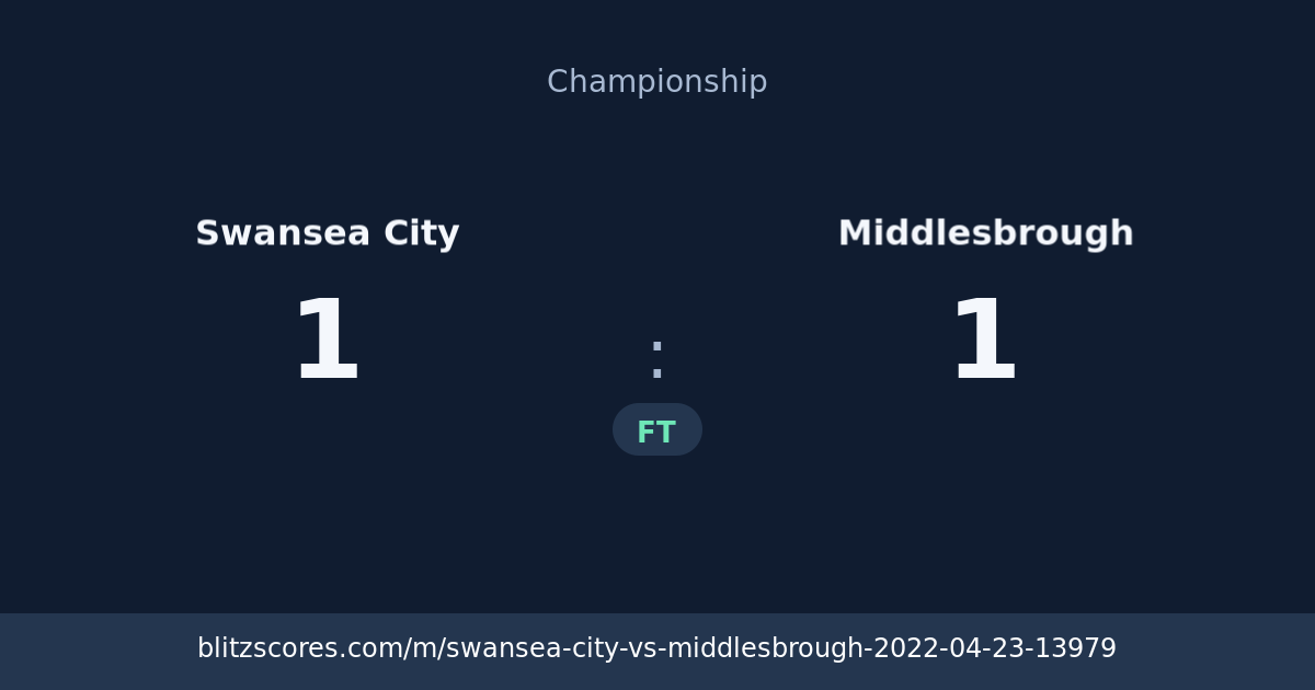 Swansea City vs Middlesbrough score card