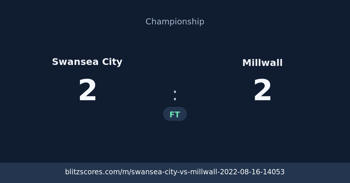 Swansea City vs Millwall score card