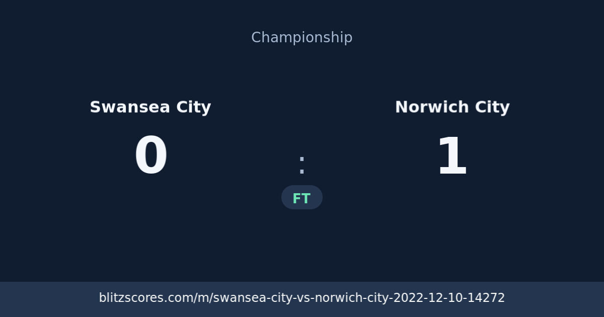 Swansea City vs Norwich City score card