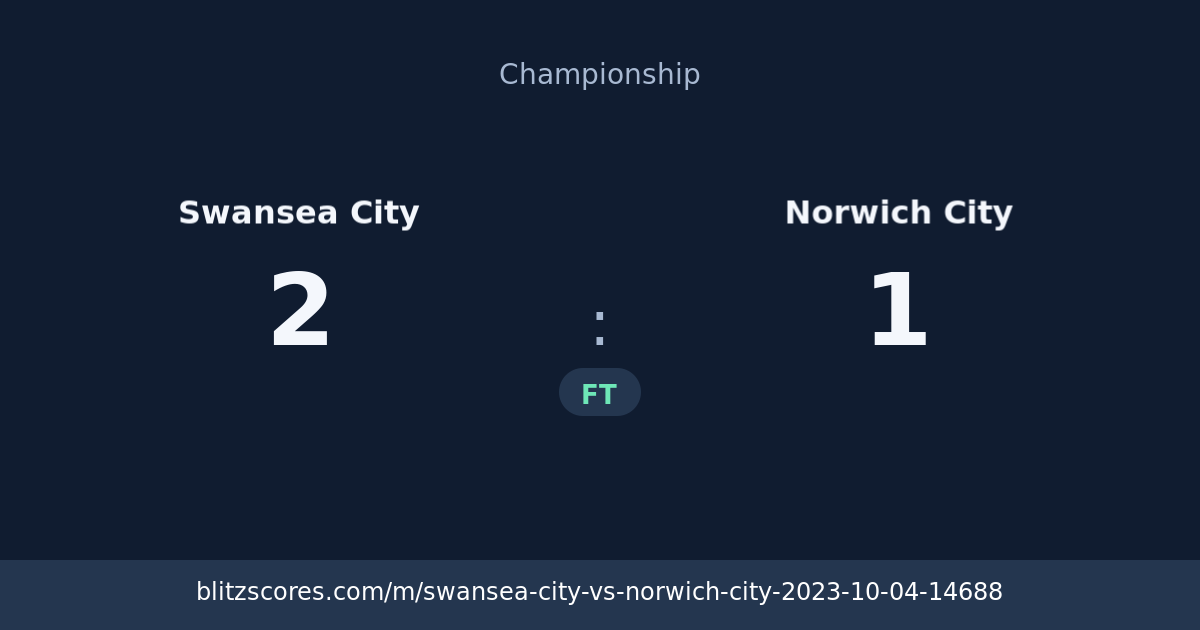 Swansea City vs Norwich City score card
