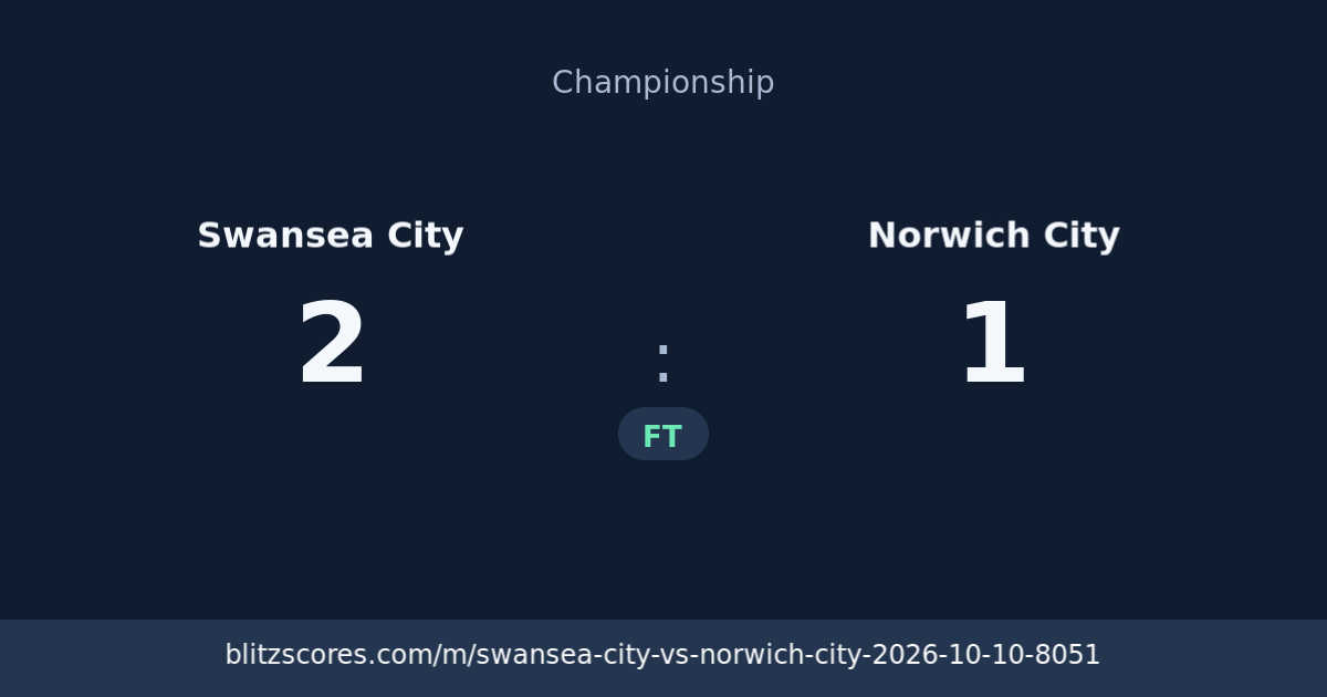 Swansea City vs Norwich City score card