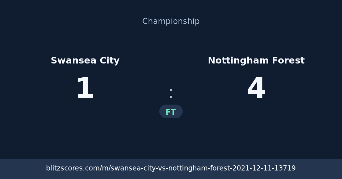 Swansea City vs Nottingham Forest score card