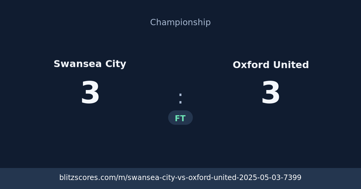 Swansea City vs Oxford United score card