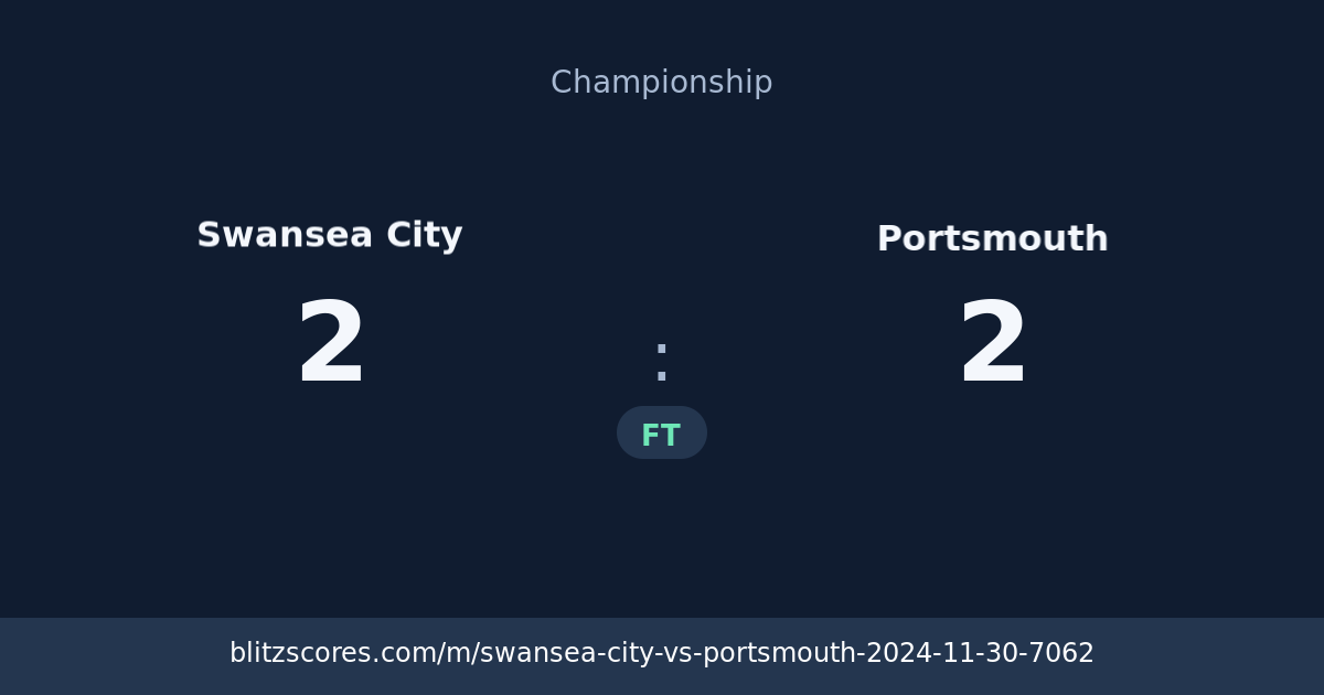 Swansea City vs Portsmouth score card