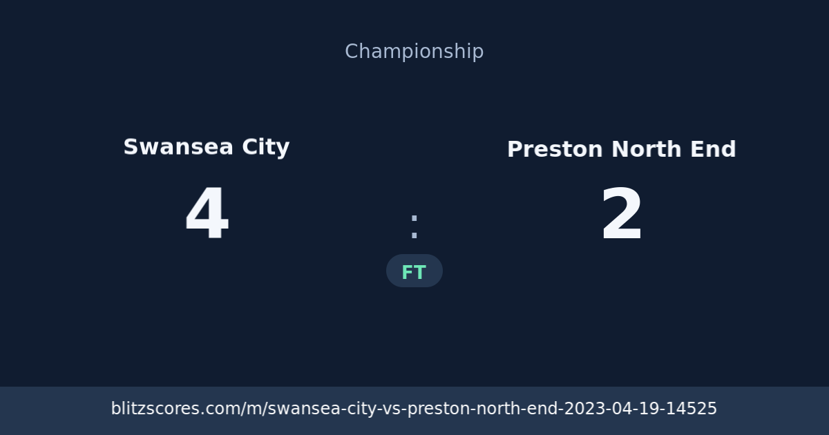 Swansea City vs Preston North End score card