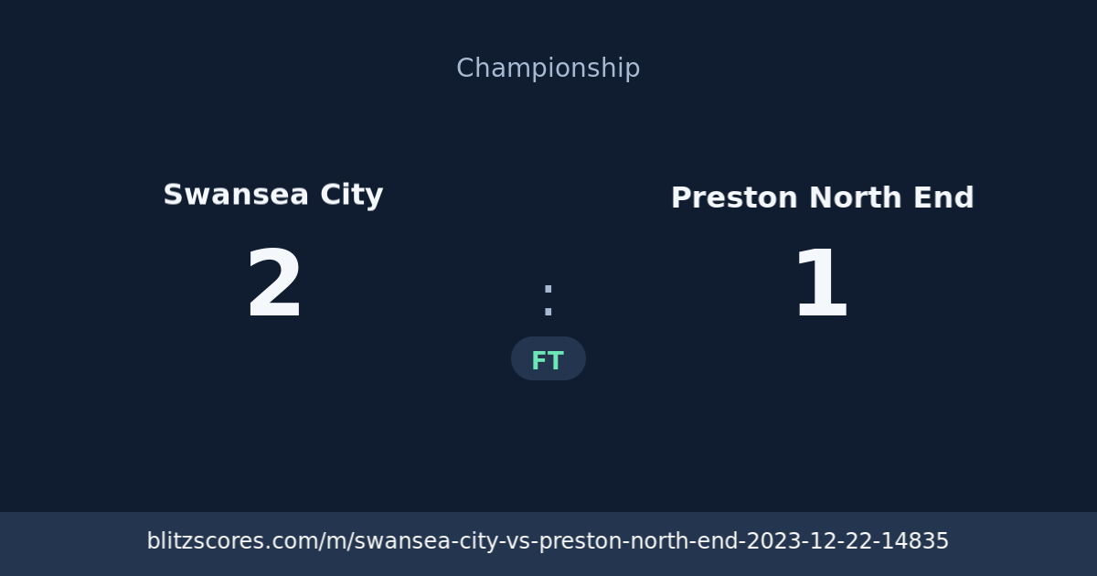 Swansea City vs Preston North End score card